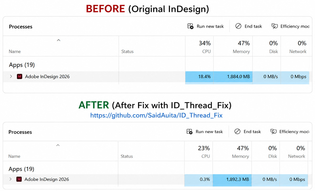 InDesign Thread Fix Interface Preview